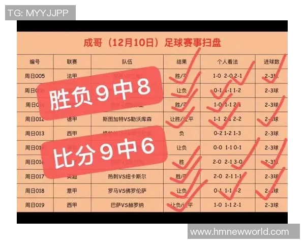 2018世界杯德国队与韩国队比赛数据分析与战绩回顾